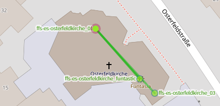 Freifunk Treffen im April